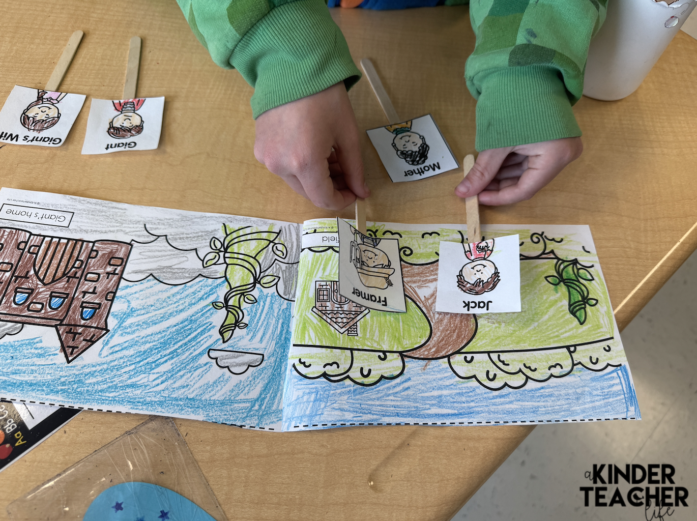 How to Use Oral Retelling In The Classroom